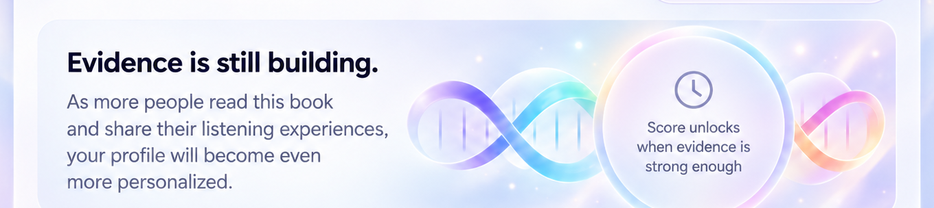 Evidence is still building. As more independent listening evidence becomes available, this Recommendation DNA profile becomes more complete.