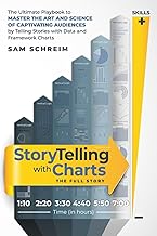 StoryTelling with Charts - The Full Story: The Ultimate Playbook to Master the Art and Science of Captivating Audiences by Telling Stories With Data and Framework Charts cover